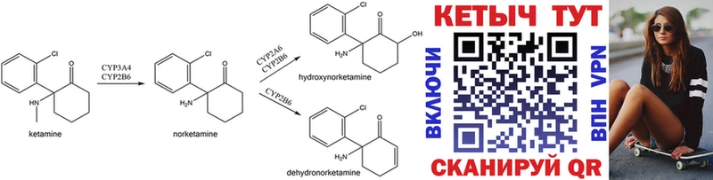Кетамин ketamine  блэк спрут ссылки  Заволжск 